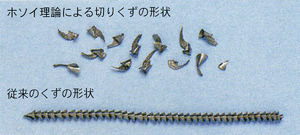 切りくずの形状